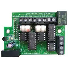 GLOBALFIRE Adatinterfész Global Fire Juno központhoz