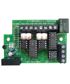 GLOBALFIRE Adatinterf&eacute;sz Global Fire Juno k&ouml;zponthoz