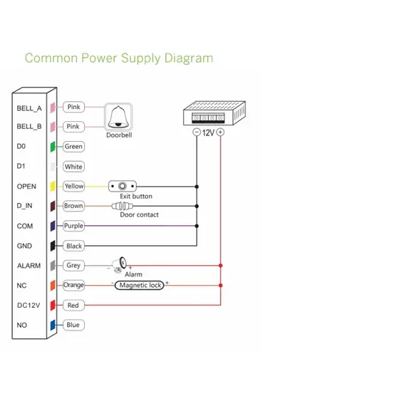 HONNOR SECURITY HS-T12EM Egy ajtós, érintős számkódos és kártyaolvasós önálló beléptetésvezérlő