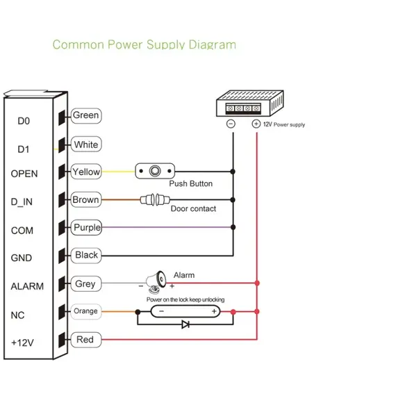HONNOR SECURITY Egy ajtós, vízálló IP68, fém tokos beléptetés vezérlő, kódzár, kártyaolvasó és digitális érintőképernyős billentyűzet, háttérvilágítással. Tuya alkalmazással