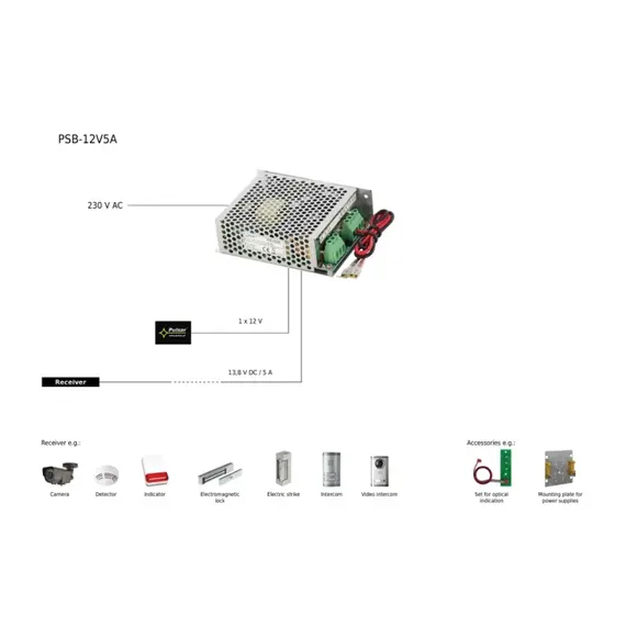 PULSAR Kapcsoló üzemű tápegység, 13.8V 5A