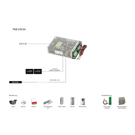 PULSAR Kapcsolóüzemű tápegység
