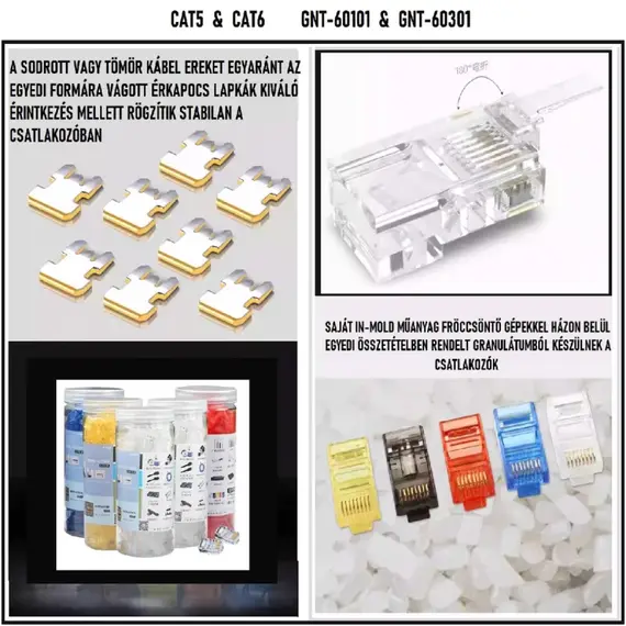 GENATA RJ45 Cat6 csatlakozó, áttetsző akril fehér szín, 100db-os dobozban.