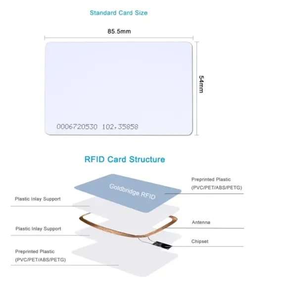 HONNOR SECURITY 125Khz EM Proximity beléptető kártya 1,8mm vastag