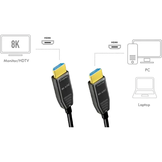 LogiLink AOC HDMI 2.1 -> HDMI 2.1 M/M video kábel 20m fekete