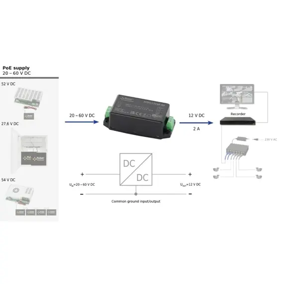 PULSAR DC/DC 2A feszültségcsökkentő DC/DC átalakító bemeneti feszültség: 18-36VDC stabil kimeneti feszültség 12VDC / 2A max 