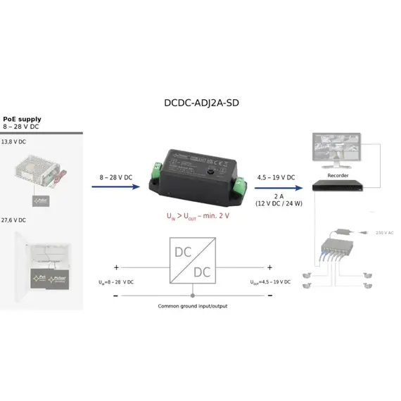 PULSAR DC/DC feszültségcsökkentő DC/DC átalakító, bemeneti feszültség: 8-28VDC, állítható kimeneti feszültség: 4,5V-19V DC max: 2A