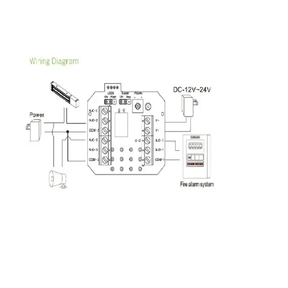 HONNOR SECURITY Tűzjelző, kézi jelzésadó