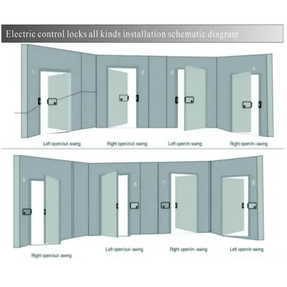 HONNOR SECURITY  HONNOR SECURITY HS-Y043 Elektromos zár – 12VDC, egycilinderes, rátétzár bal
