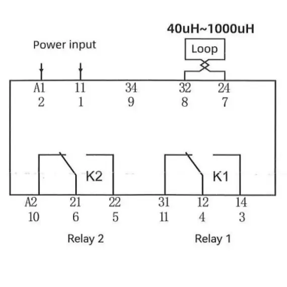 HONNOR SECURITY  HS703 - Induktív hurokérzékelő, hurokdetektor, sorompó vezérlő, 1-csatornás, 3 érzékenységi fokozat