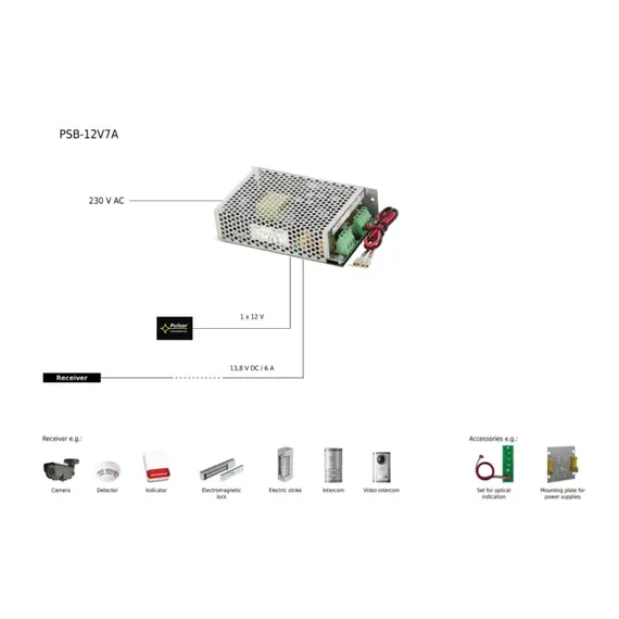PULSAR Tokozott, szünetmentes kapcsolóüzemű tápegység