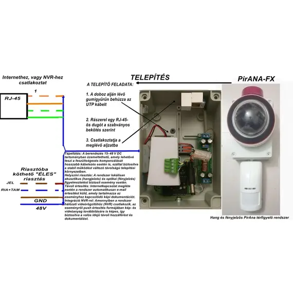 SOLLEYSEC PirAna-FX – önálló kültéri térfigyelő rendszer saját logikával, hang-fény jelzővel