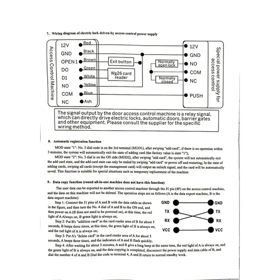 HONNOR SECURITY HS-SA150PRO Ajtókeretbe vagy Falba Süllyeszthető RFID PROXY olvasó. Olvasási távolság 3-15cm