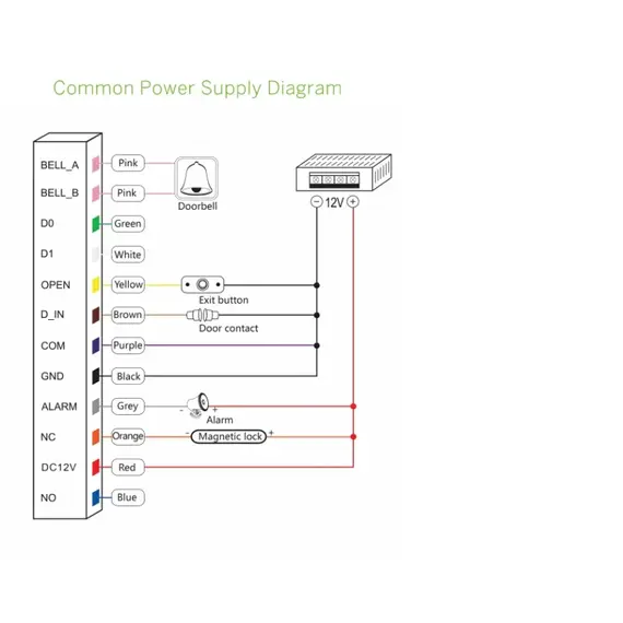 HONNOR SECURITY Egy ajtós vízálló beléptetés vezérlő, kódzár, kártyaolvasó és digitális érintőképernyős billentyűzet, háttérvilágítással.