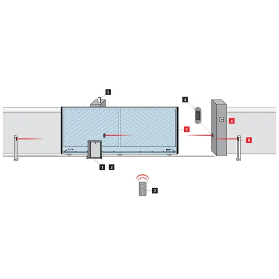 ABLE Tolókapu motor, 3 fázisú, inverterrel, 24 V, 4000 kg