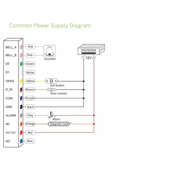 HONNOR SECURITY Egy ajtós, önálló beléptetésvezérlő, kódzár, kártyaolvasó és digitális érintőképernyős billentyűzet, háttérvilágítással