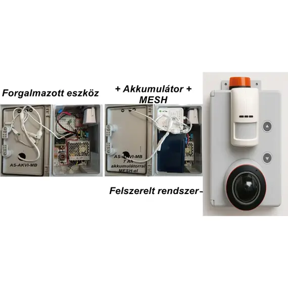 SOLLEYSEC PirAna-MB önálló mobil kültéri térfigyelő rendszer, 230V