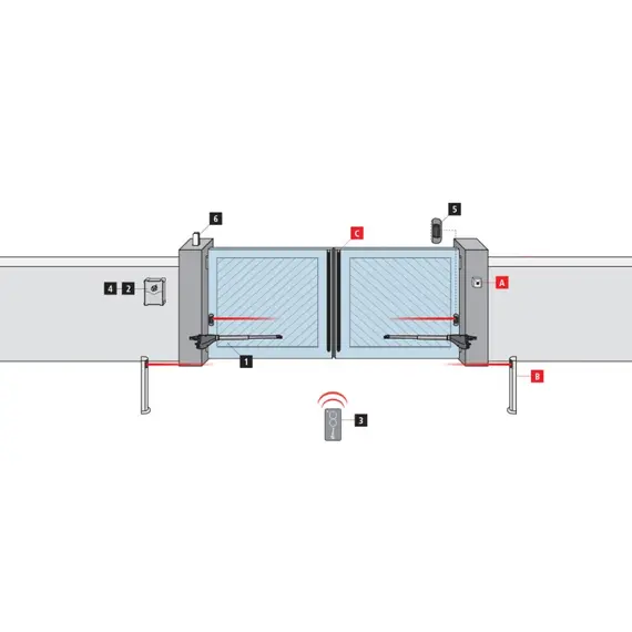 ABLE Szárnyaskapu mozgató motor 2,5 m-es kapuszárnyig, 230 V, 400 kg