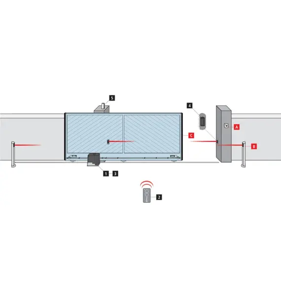 ABLE Tolókapu motor beépített digitális vezérlőegységgel, kódoló- és mágneses végálláskapcsolókkal, 24 V, 2200 kg