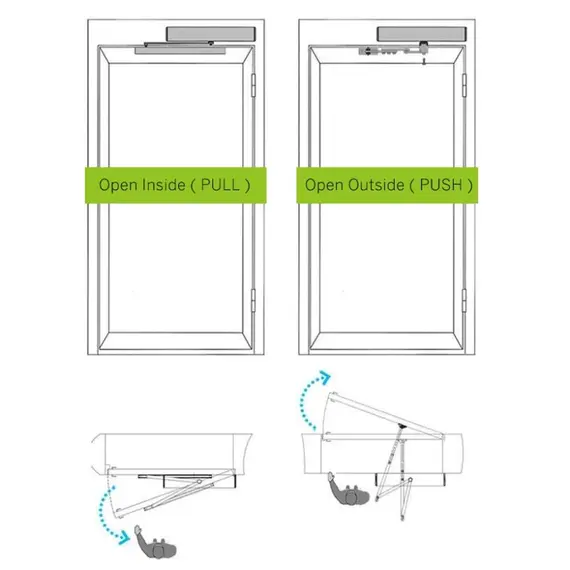 TIGERMAT ED100 PULL Automatikus, távirányítóval és kontaktussal vezérelhető csúszókaros ajtónyitó, lengőajtónyitó mozgató motor, automatika 2db távirányítóval
