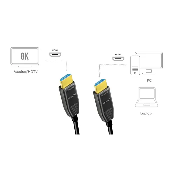 LogiLink AOC HDMI 2.1 -> HDMI 2.1 M/M video kábel 15m fekete