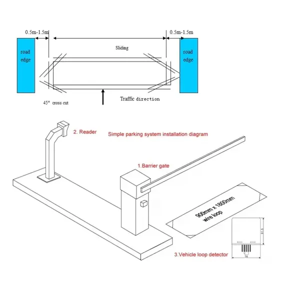 TIGERMAT TM-ILD-M1H -  Induktív hurokérzékelő, hurokdetektor, sorompó vezérlő, 1 csatornás
