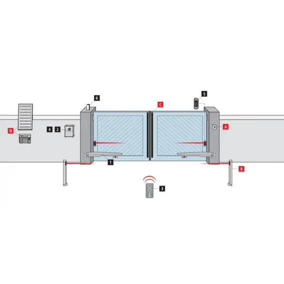 ABLE Szárnyaskapu mozgató motor 2 m-es kapuszárnyig, 24 V, 250 kg