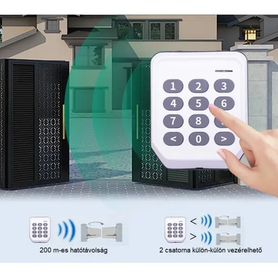 TIGERMAT TM-YET-KP01 – Intelligens Vezeték Nélküli, Ugrókódos Digitális Kódkapcsoló és Beléptető
