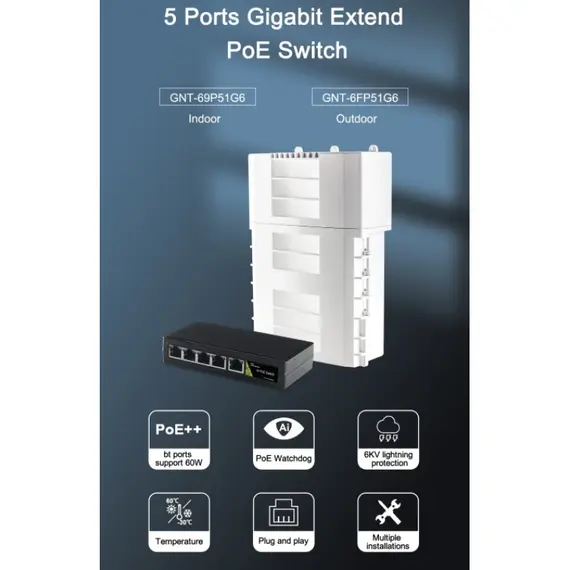 GENATA GNT-6FP51G6 – 4GE(PoE)+1GE(UP-LINK) Vízálló Kültéri Gigabit PoE++ Extend Switch (60W)