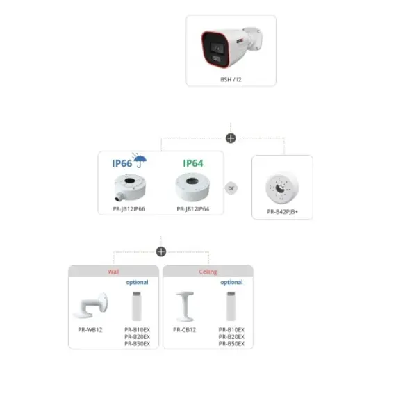 PROVISION-ISR BSH-320IPSN-28 2MP IP csőkamera, bullet kamera hibrid LED-del és DDA1 analítikával, 2.8 mm fix optika