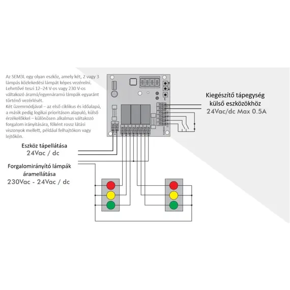 TIGERMAT Vezérlőpanel két-és háromlámpás szemaforokhoz, 24V és 230V lámpákhoz, beépített transzformátorral, 230Vac, beépíthető akkumulátor (nem tartozék)