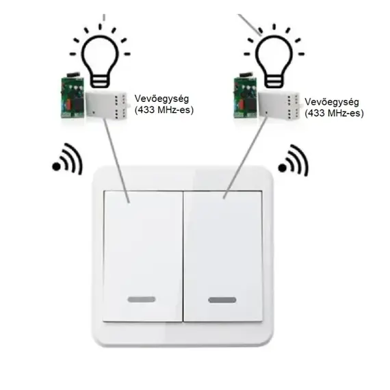 TIGERMAT TM-YET-2166-2 – Vezeték Nélküli 433,92 MHz-es Fali Kapcsoló és Távirányító (2 gombos), fix saját generált kódos