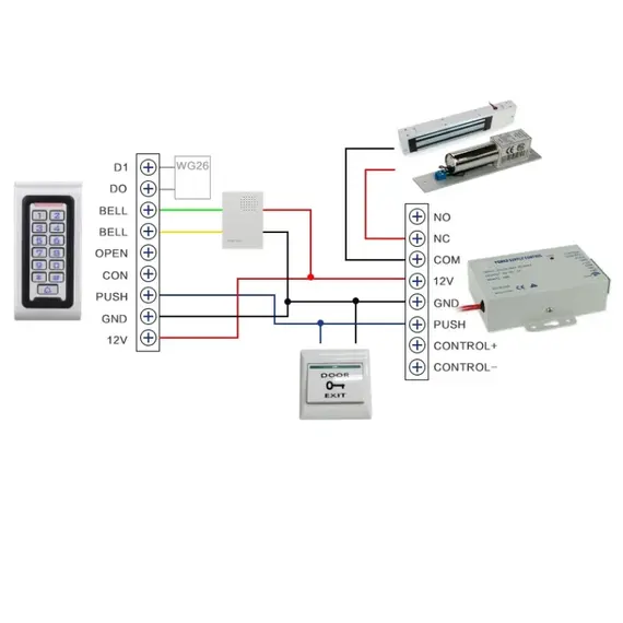 HONNOR SECURITY HS-Y801A-5A kapcsolóüzemű beléptető tápegység, Síktapadómágnesekhez, Elektromos zárakhoz, Beléptetésvezérlőkhz, kódzárakhoz, DC12V 5A
