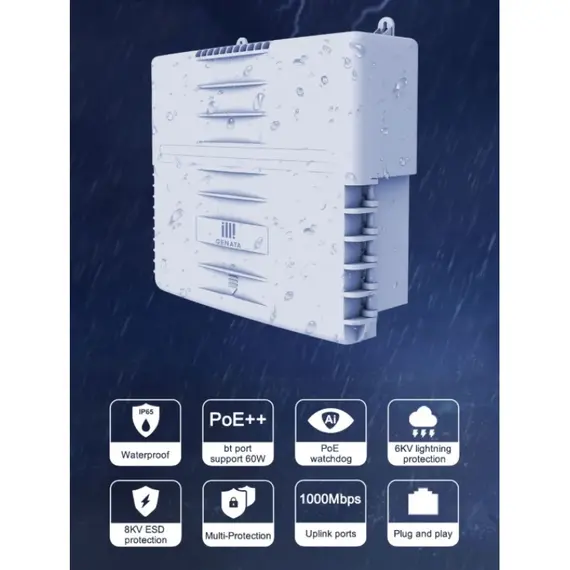 GENATA GNT-P1012G6-F 8GE-2GE+2FE(UPLINK)+2SFP KÜLTÉRI DOBOZOLT VÍZÁLLÓ Gigabit Managed PoE Switch