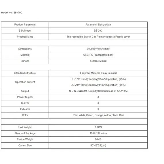 HONNOR SECURITY PRÉMIUM Zöld Kézi jelzésadó - beléptető rendszerekhez ajtónyitó kapcsoló NO. NC.& COM. kimenet (Maximum terhelhetőség:  125V/3A)