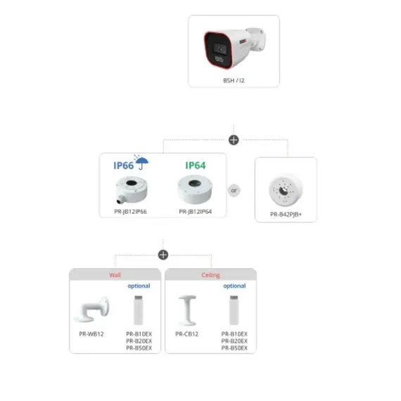 PROVISION-ISR PR-BSH-340IPSN-28 4MP IP csőkamera, 2.8 mm fix optika, IR 30 m, IP67, IK10, fehér