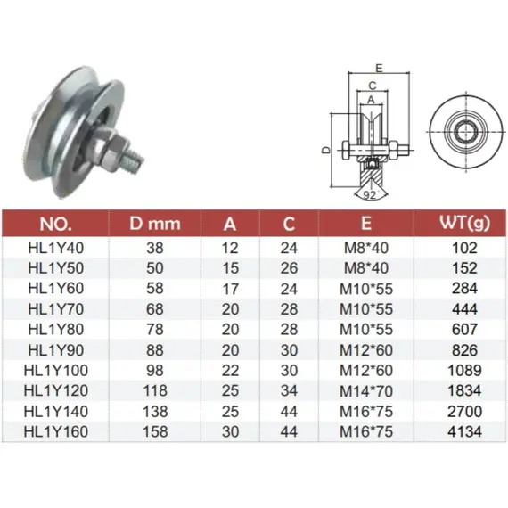 TIGERMAT s62060Y Tolókapu görgő Y profil 60 mm acél horganyzott