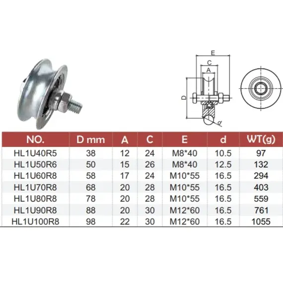 TIGERMAT s62060U Tolókapu görgő U profil 60 mm acél horganyzott