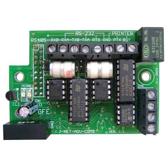 GLOBALFIRE Adatinterfész Global Fire Juno központhoz