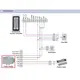 HONNOR SECURITY HS-Y801B-3A – 12V 3A Kapunyitó Tápegység Beléptető Rendszerekhez