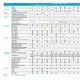 ASSA ABLOY csúszósín, karmagasság-állítás, ezüstszín, kompatibilis ajtóbehúzók: DC300, DC340, DC500, DC700 mechanikus kitámasztással tűzgátló ajt