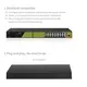 GENATA GNT-P4813V6 - 15FE &, 1GE+2GE (UP-LINK)+1SFP PoE Switch – 19 portos intelligens PoE Switch (300W)